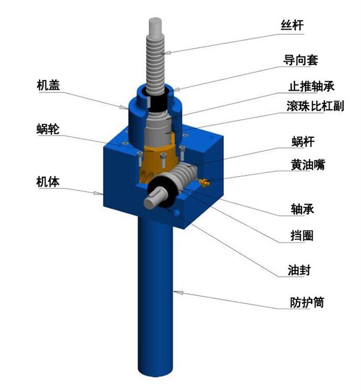 蝸輪絲桿升降機(jī)結(jié)構(gòu)圖