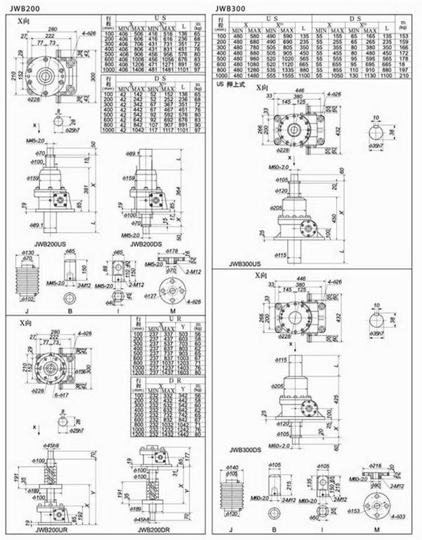 JWB200滾珠絲桿升降機